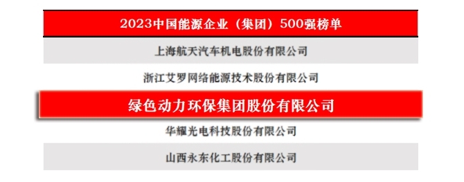 BG大游集团(中国)唯一官方网站