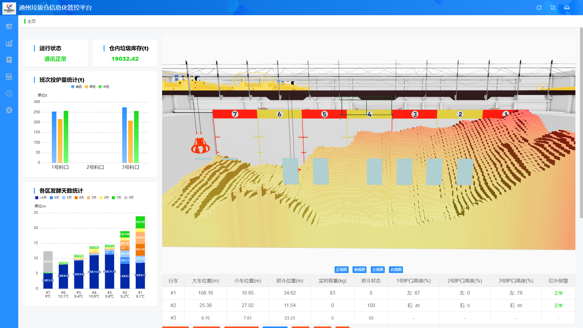 BG大游集团(中国)唯一官方网站